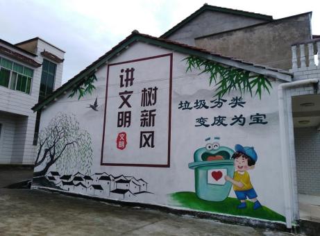  喜德墙绘是现在流行的墙体广告
