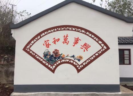  喜德关于墙绘知识，您知道哪些？