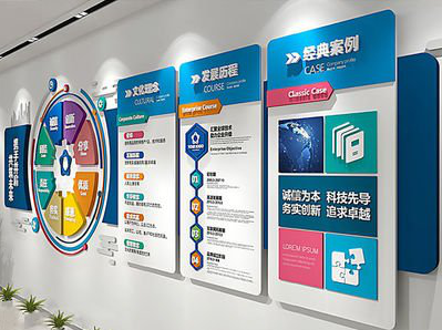  喜德企业文化墙内容对员工有什么影响？